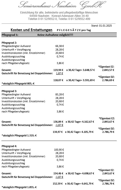 Kosten und Erstattungen in den Pflegestufen Seniorenhaus Nauheim